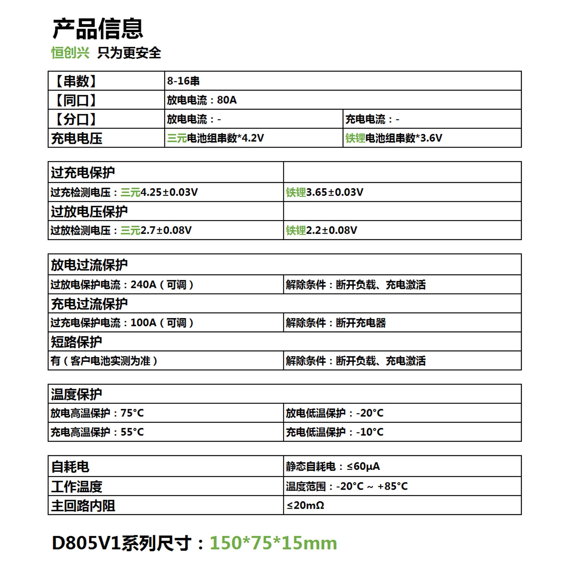 8-16串80A D805V1鋰電池保護(hù)板(圖2) 8-16串80A D805V1儲能鋰電池保護(hù)板