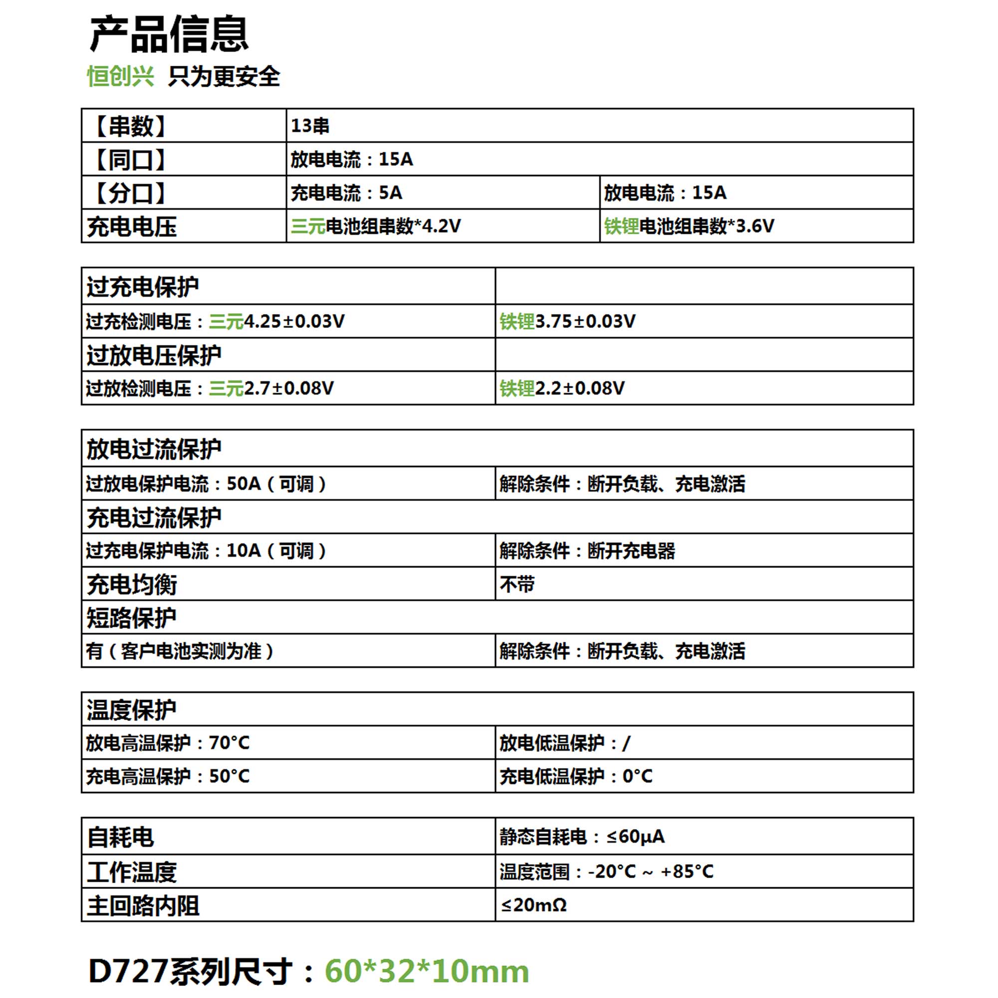13串15A D727鋰電池保護(hù)板(圖2) 13串15A D727儲能鋰電池保護(hù)板